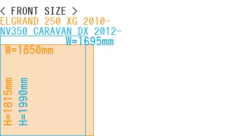 #ELGRAND 250 XG 2010- + NV350 CARAVAN DX 2012-